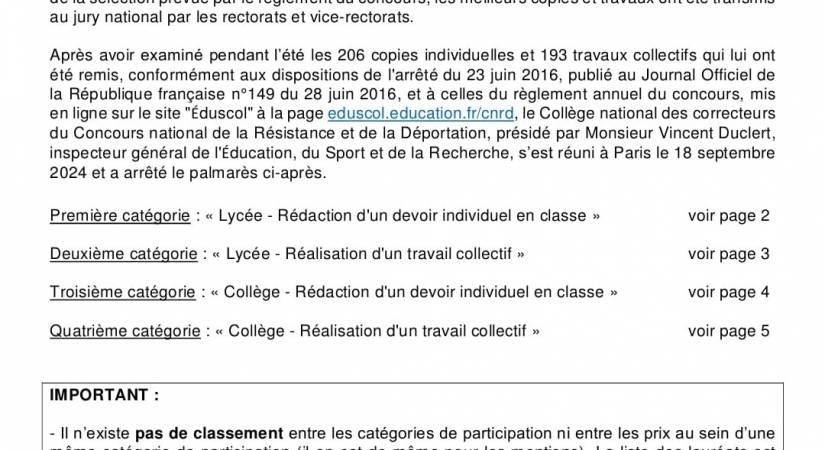Palmarès national du CNRD 2023 - 2024