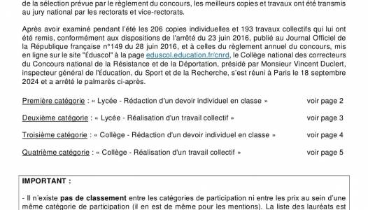 Palmarès national du CNRD 2023 - 2024